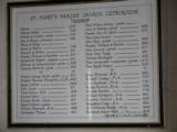 St Mary Incumbents Memorial, Ludborough